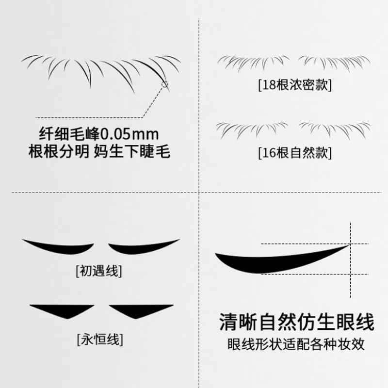 Eye Makeup Stamp Pen Set Portable in Black Box - 3s Fast Application, Lower Eyelash Included, Multi-Purpose for Eyeliner & Mole HIP