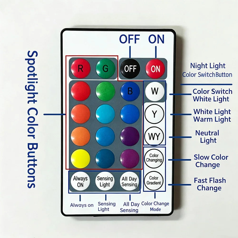 Magnetic Rechargeable RGB Smart Wall Lamp 1200Mah Dimmable Atmosphere Night Light With Remote & Motion Sensor For Bedroom HIP