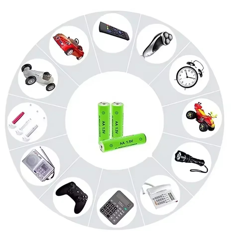 NDNNAS AA 3000mAh 1.5V Rechargeable Batteries | 1000 Cycles Rechargeable AA Batteries HIP