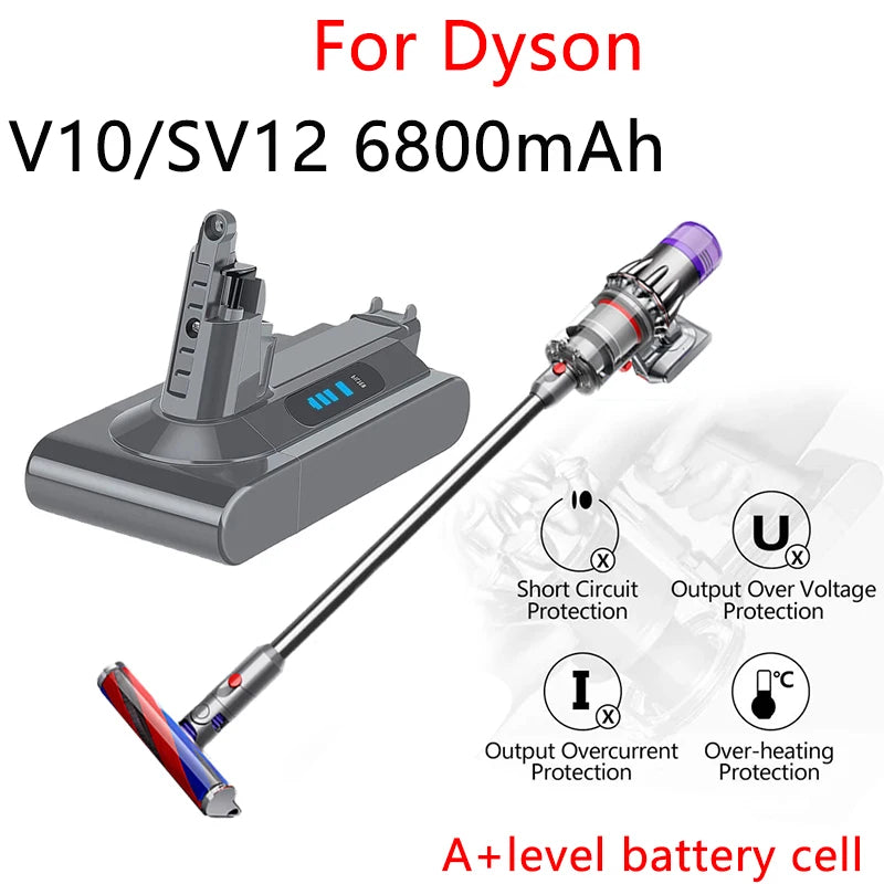 Dyson V10 Replacement Battery 25.2V 2300–6800mAh Li-Ion Vacuum Battery HIP
