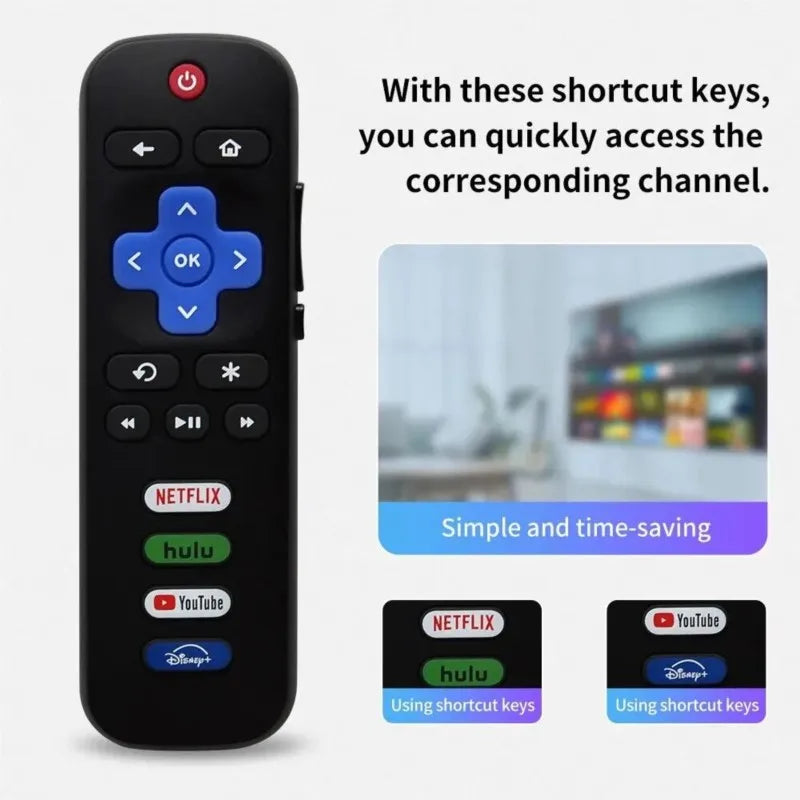 Universal Remote for TCL Roku TV & Hisense Television | SEamopar TV Remote Control HIP