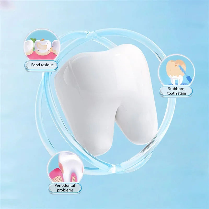 L-Shaped Interdental Toothbrush – Deep Stain Cleaning Brush Interdental Toothbrush HIP
