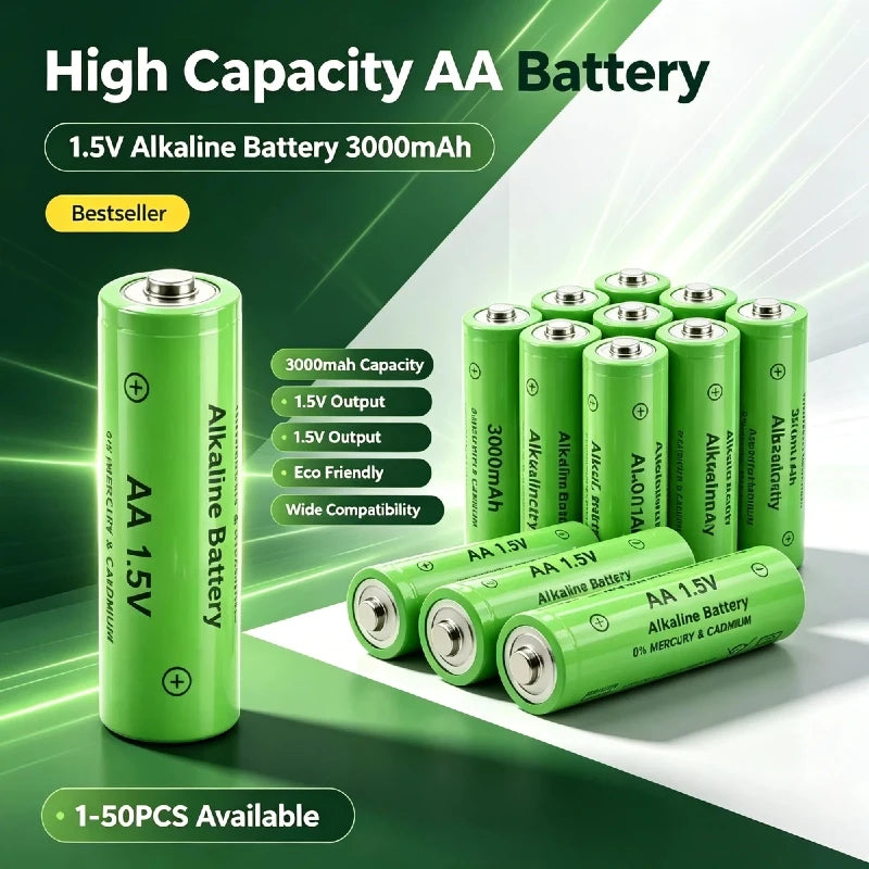 NDNNAS AA 3000mAh 1.5V Rechargeable Batteries | 1000 Cycles Rechargeable AA Batteries HIP