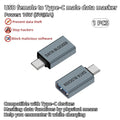 USB Data Blocker – Charge-Only USB-A & USB-C Adapter USB Security Adapter HIP AM-CG-PBQ-LHS
