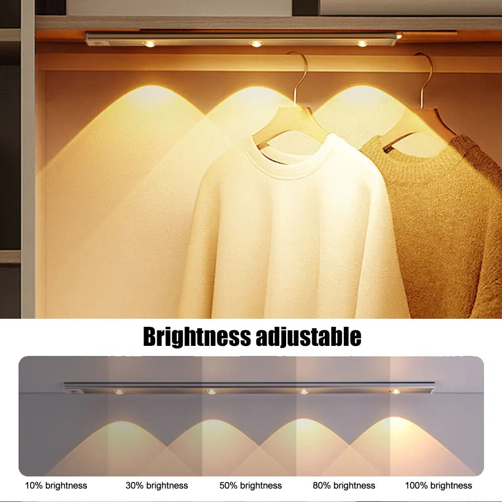 Motion Sensor LED Night Light – USB Rechargeable Ultra-Thin Motion Sensor Light HIP