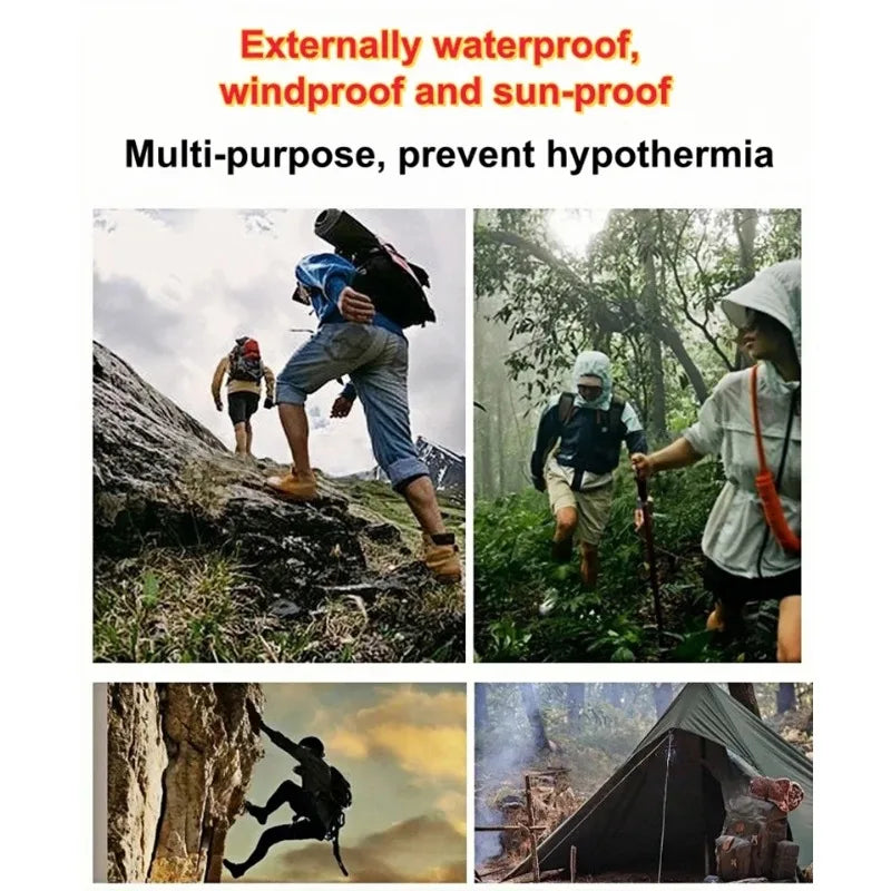 Emergency Thermal Mylar Survival Blanket – Waterproof & Windproof Survival Blanket HIP