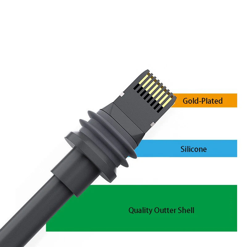 Starlink Gen 3 Ethernet Cable 2000Mbps Shielded RJ45 LAN Cord Ethernet LAN Cable HIP