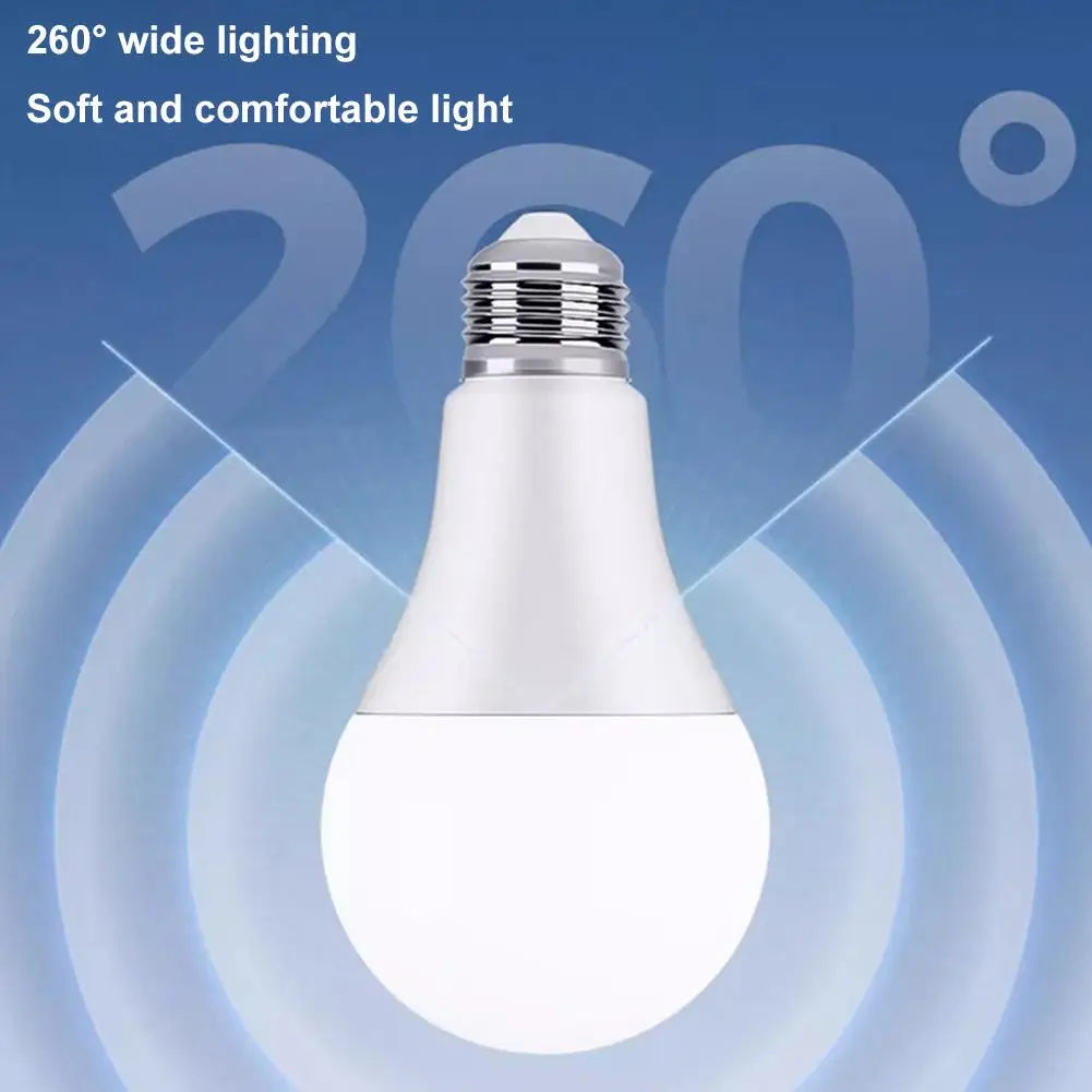 Energy Saving E27 LED Lamp Soft Eye Protection Light Bulb 220V 110V Universal Globe Bulb For Indoor Ceiling Pendant Light Fixtur HIP