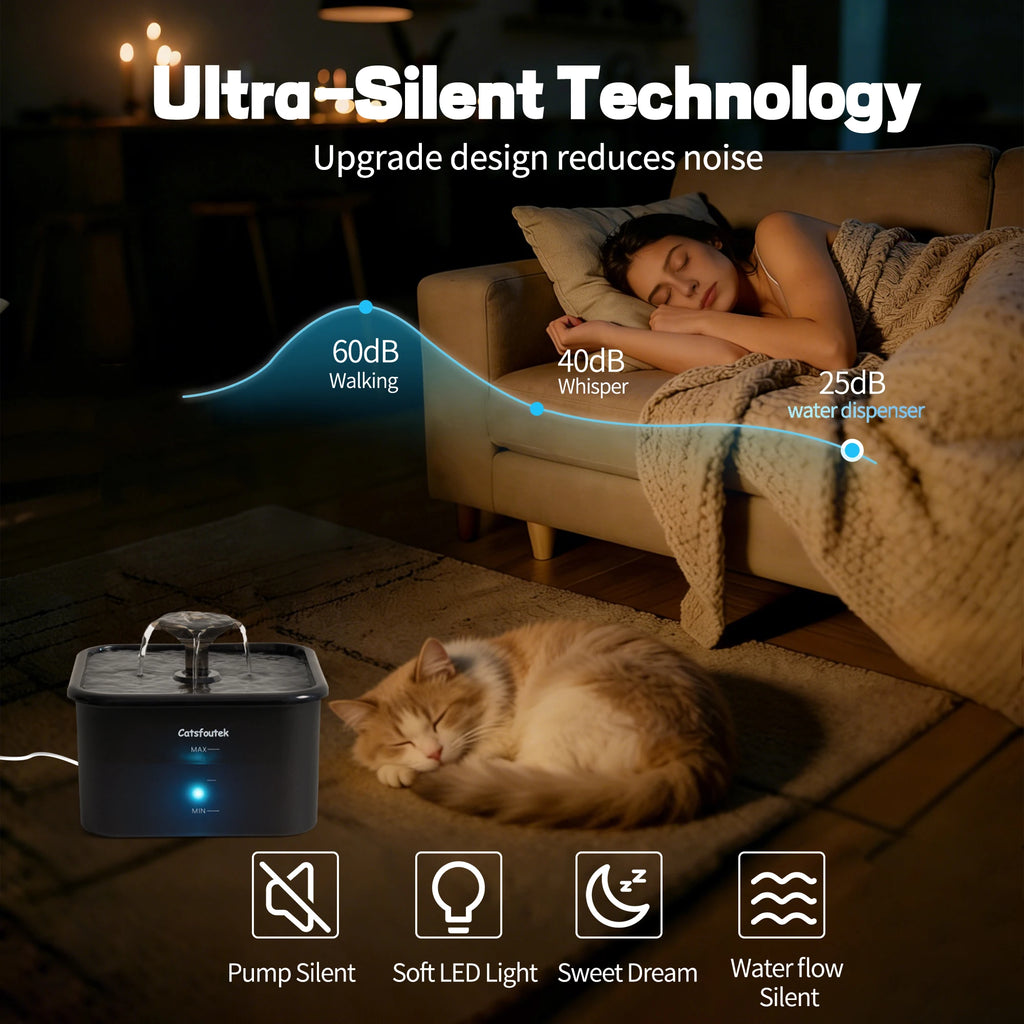 2.2L/74oz Pet Water Fountain,Ultra-Quiet Pump,4-Layer Filter,Blue Reminder,2/8 Filters,Nice Gift Dispenser for Cats&Dogs HIP