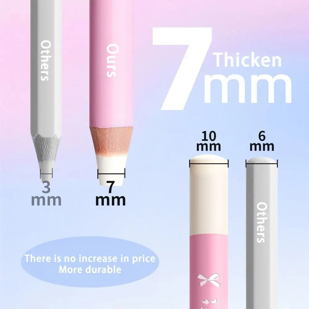 4-Pack Colorful Pencil Erasers – Wide Core, No Marks Left Pencil Eraser Set HIP