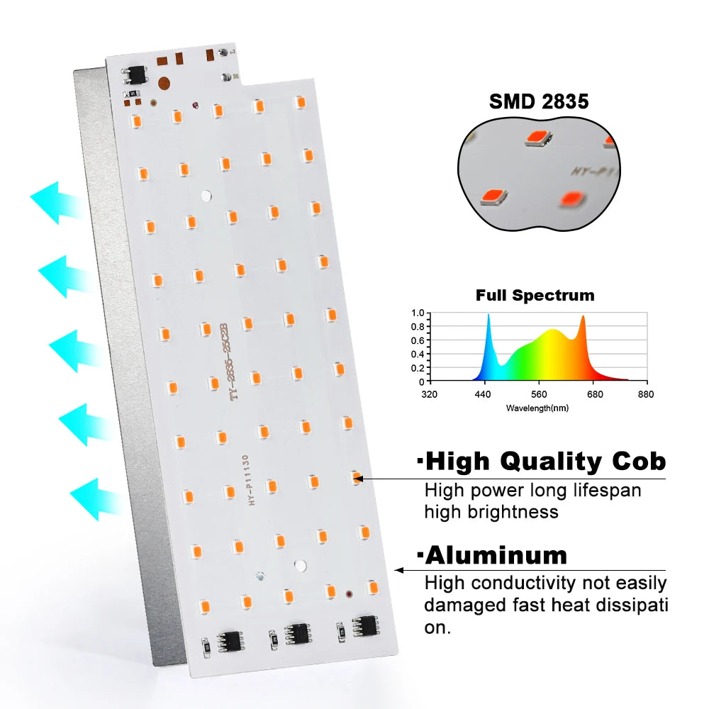 2-Pack 50W SMD 2835 LED Flood Light Chip – AC 220V-240V LED Light Chip HIP