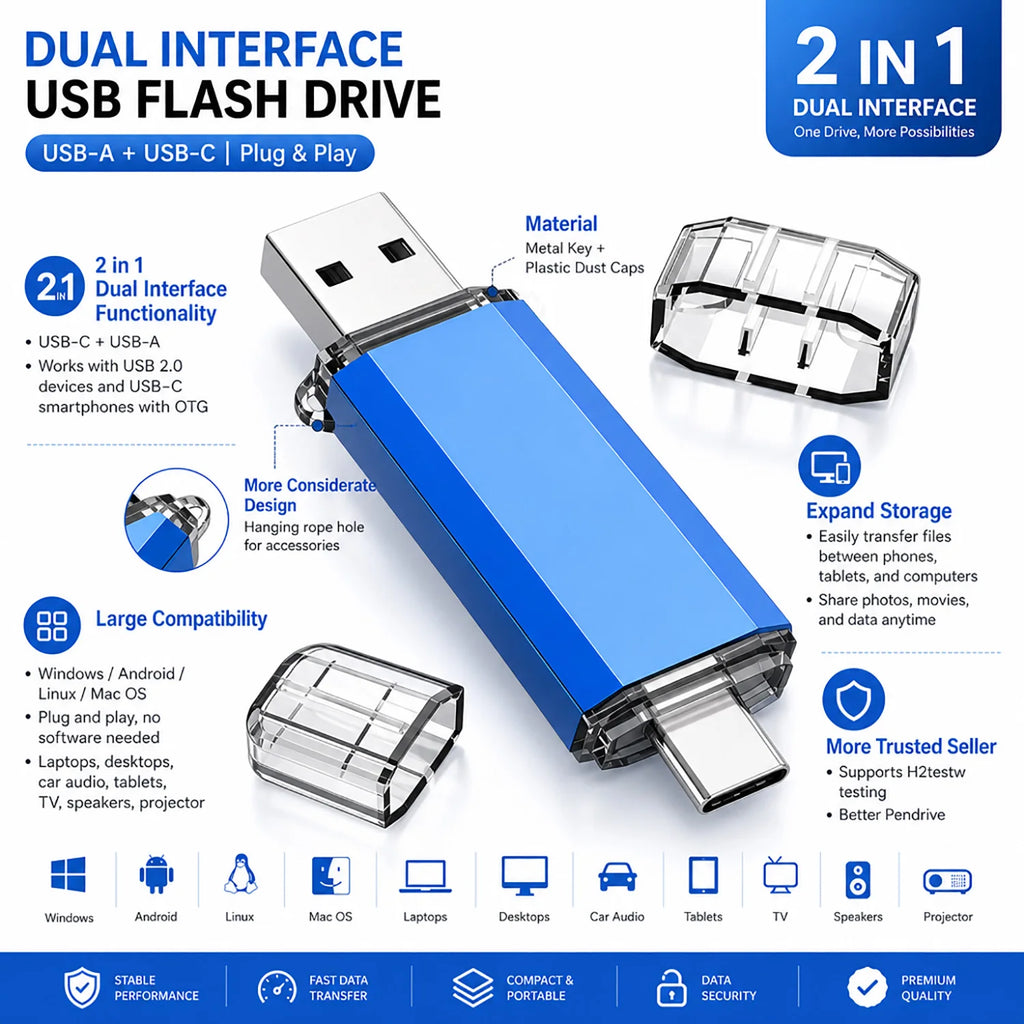2-in-1 USB-C & USB 2.0 Flash Drive 8GB–128GB OTG Pen Drive USB Flash Drive HIP