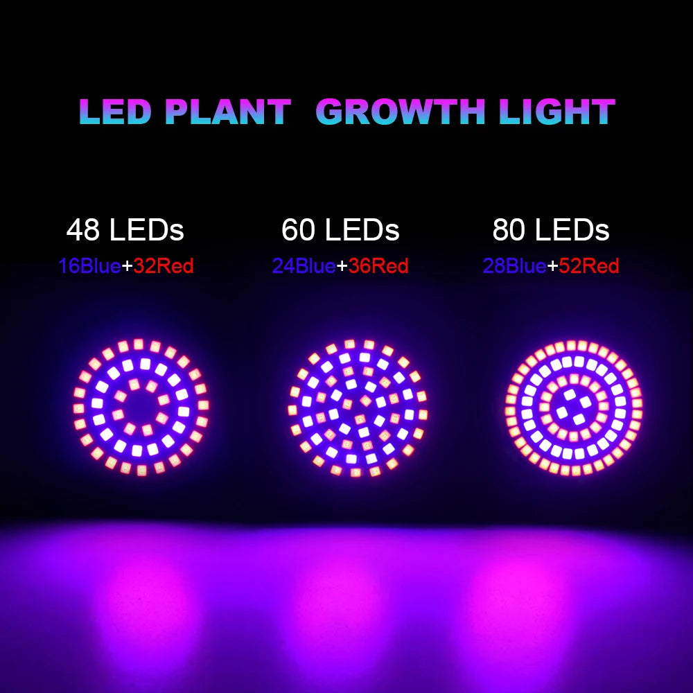 YNL Full Spectrum E27 LED Grow Bulb – 60/80 LEDs Indoor Plants LED Grow Light Bulb HIP