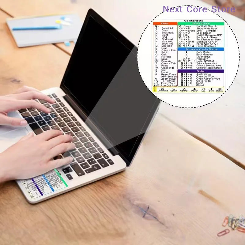 PVC Keyboard Shortcut Stickers – Boost Productivity Keyboard Shortcut Sticker HIP