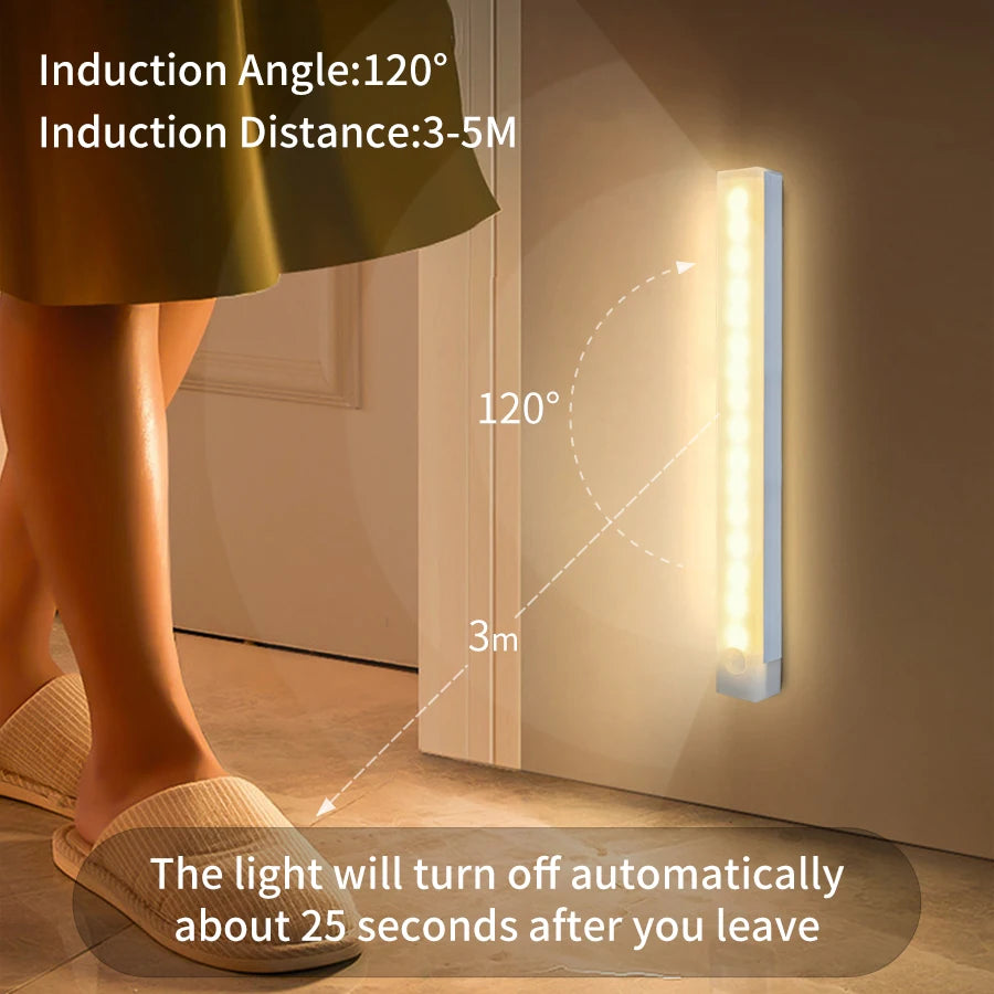 Motion Sensor Cabinet Light USB Rechargeable Lamp Night Light Closet Wardrobe Led Lights Wall Lamps Stair Bedroom Kitchen Lights HIP