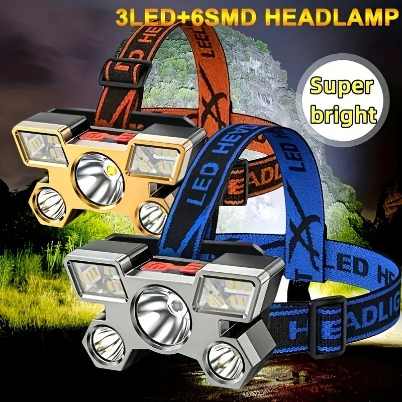 ESMARTER USB Rechargeable LED Headlamp – 4 Modes, Waterproof LED Headlamp HIP