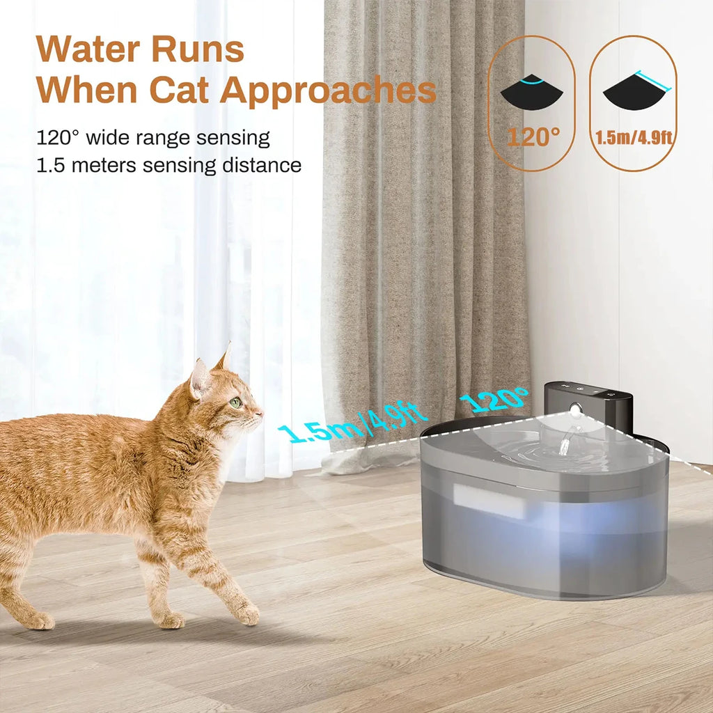 2.2L Wireless Automatic Cat Water Fountain Battery Powered Quiet Pet Dispenser with Motion Sensor 3/7 Filters HIP