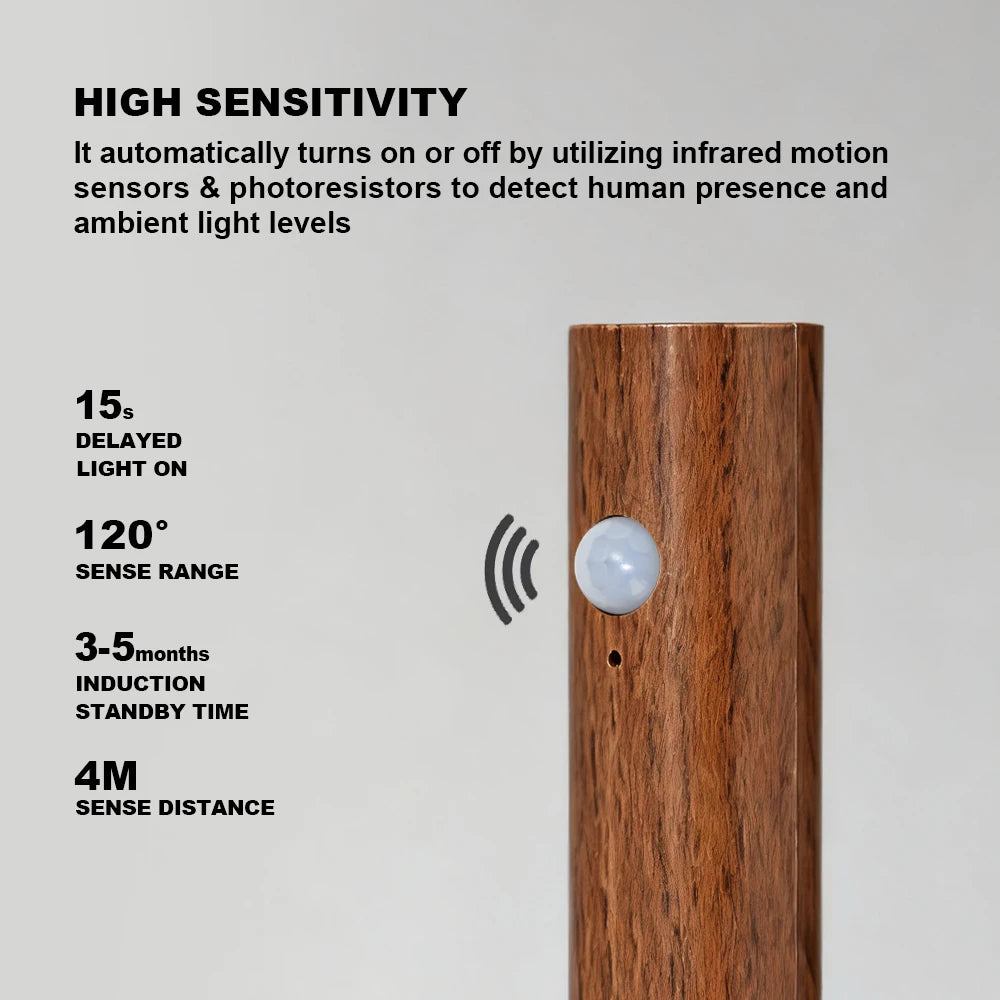 Magnetic LED Motion Sensor Wall Light – 360° Rotating Wood Lamp LED Wall Lamp HIP