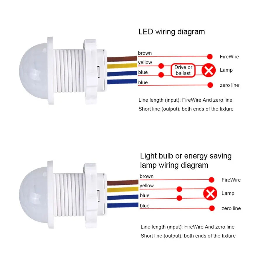 Mini PIR Motion Sensor Switch – Auto Infrared Night Light Motion Sensor Switch HIP