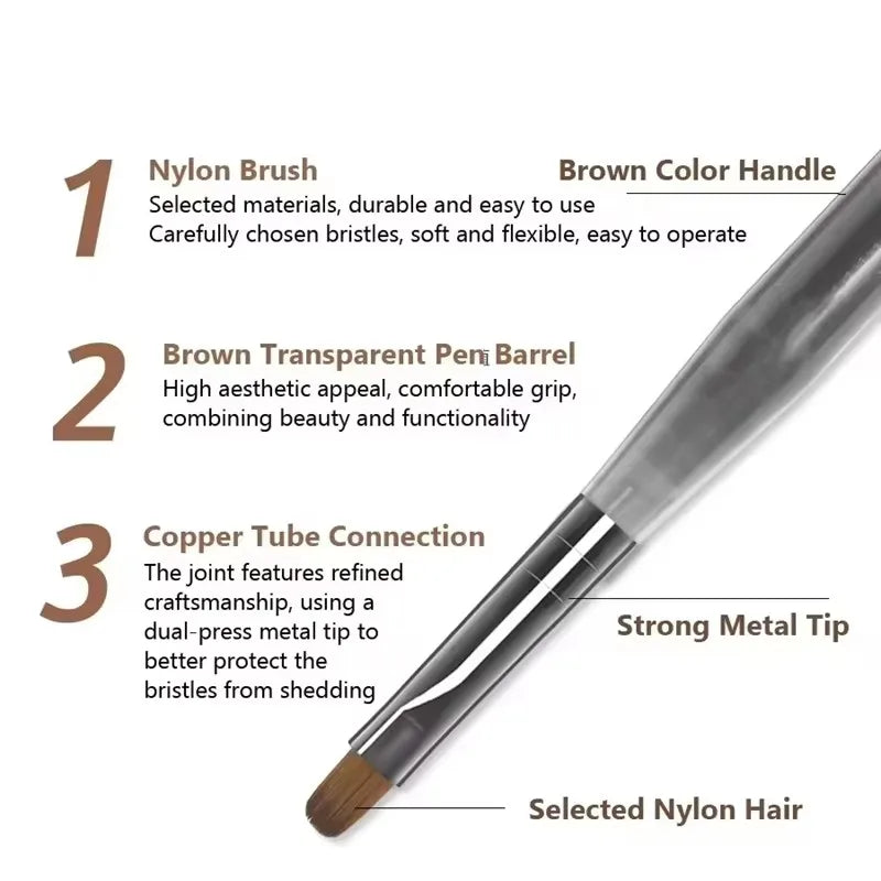 9-Piece Nail Art Brush Set – Gel, Liner & Design Pens | HIP Nail Art Brush Set HIP
