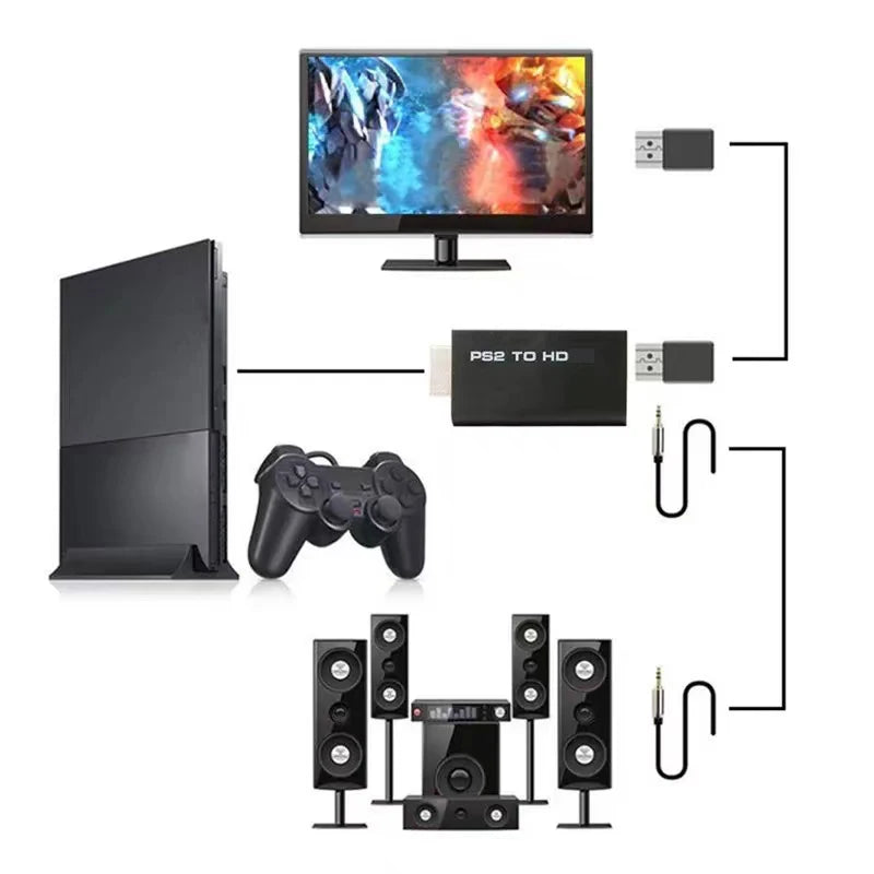 PS2 to HDMI Converter Adapter – Audio & Video, 480i/480p/576i HDMI Converter Adapter HIP