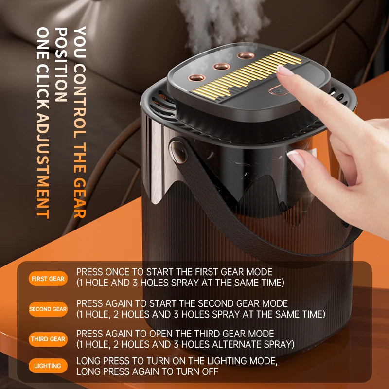 3L USB Desktop Humidifier – 3 Nozzles, Quiet & Aromatherapy USB Desktop Humidifier HIP