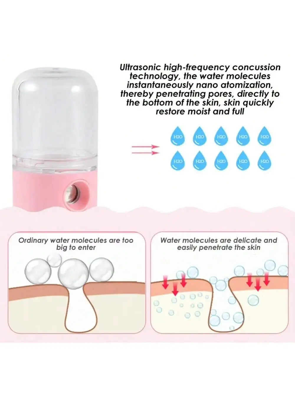 USB Rechargeable Mist Face Steamer – Hydrating Facial Sprayer Facial Mist Steamer HIP