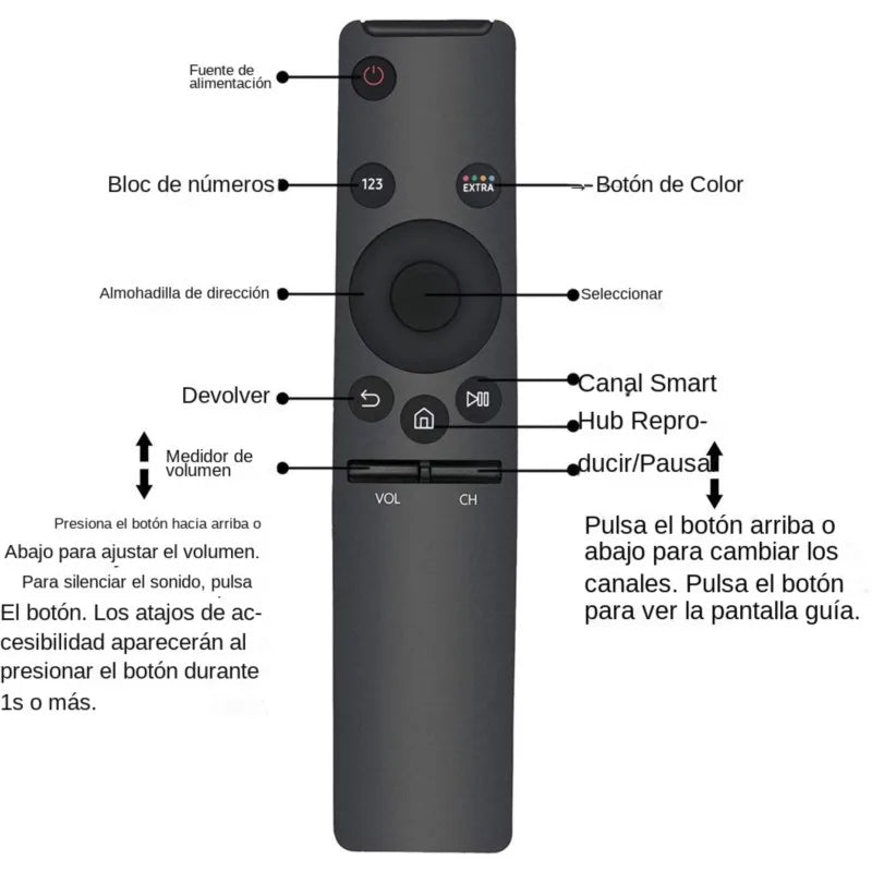 Samsung Smart TV Universal Remote Control Replacement TV Remote Control HIP