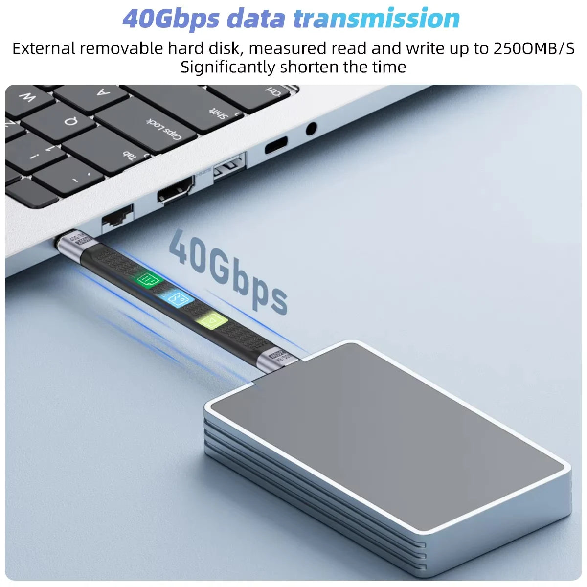 USB 4.0 Gen3 40Gbps USB-C Cable 240W PD Fast Charging USB-C Charging Cable HIP