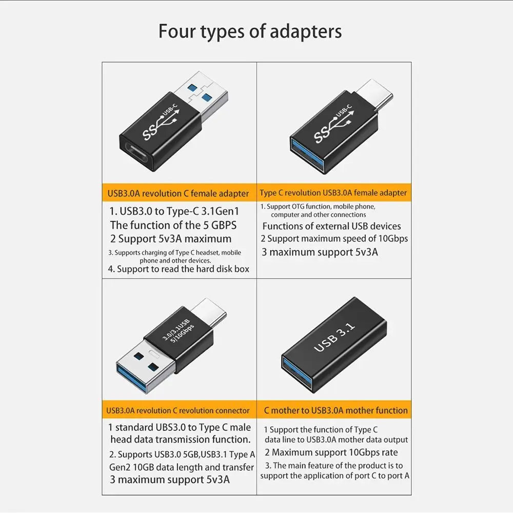 USB-C to USB-A OTG Adapter 5Gbps | Type-C Converter USB OTG Adapter HIP