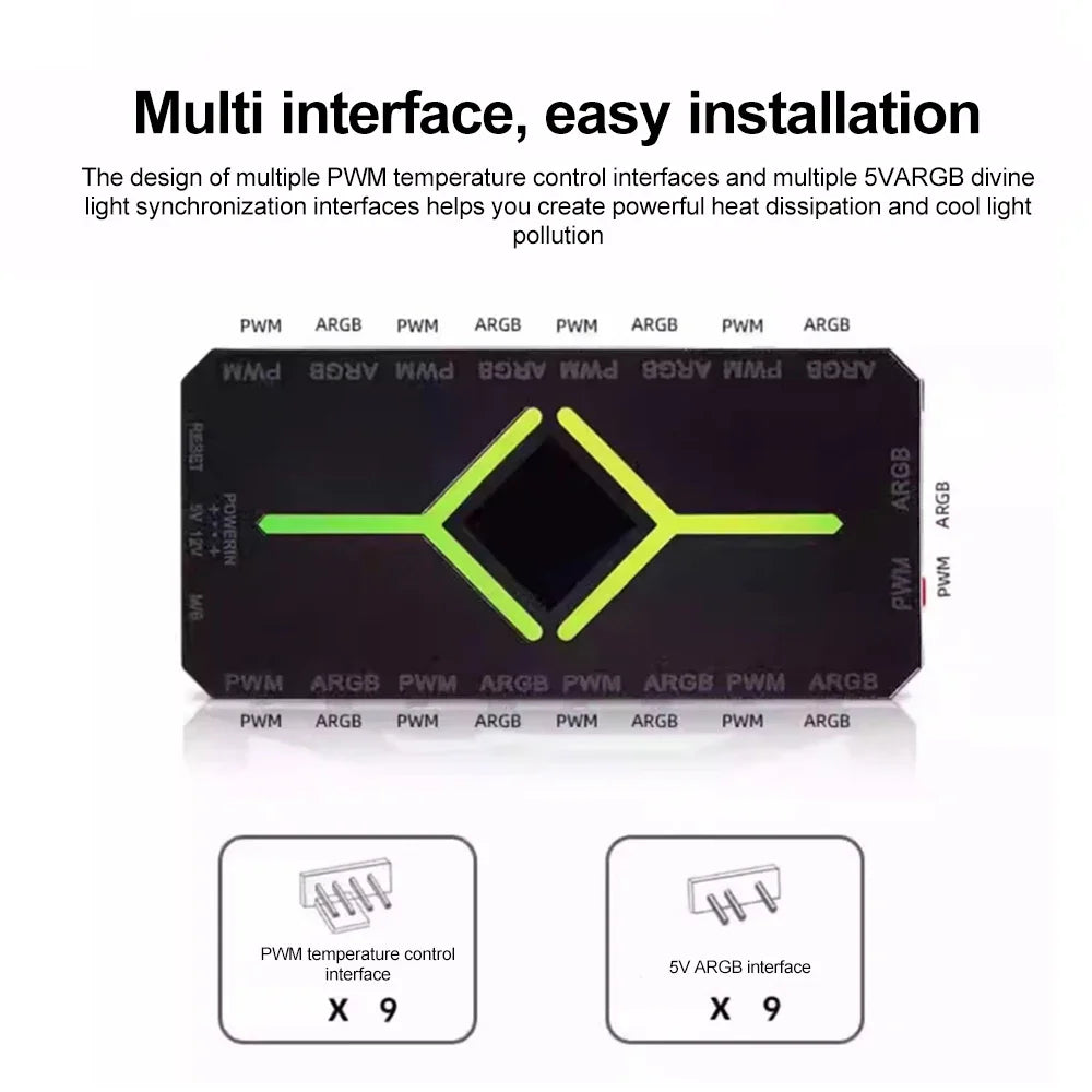 KEBIDUMEI 9-Port ARGB PWM Fan Hub with Remote & Controller PWM Fan Hub Controller HIP