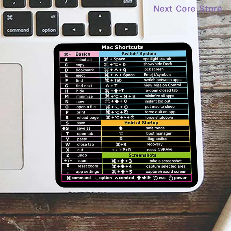 2-Pack Keyboard Shortcut Stickers – Windows & Word Guide Keyboard Reference Sticker HIP