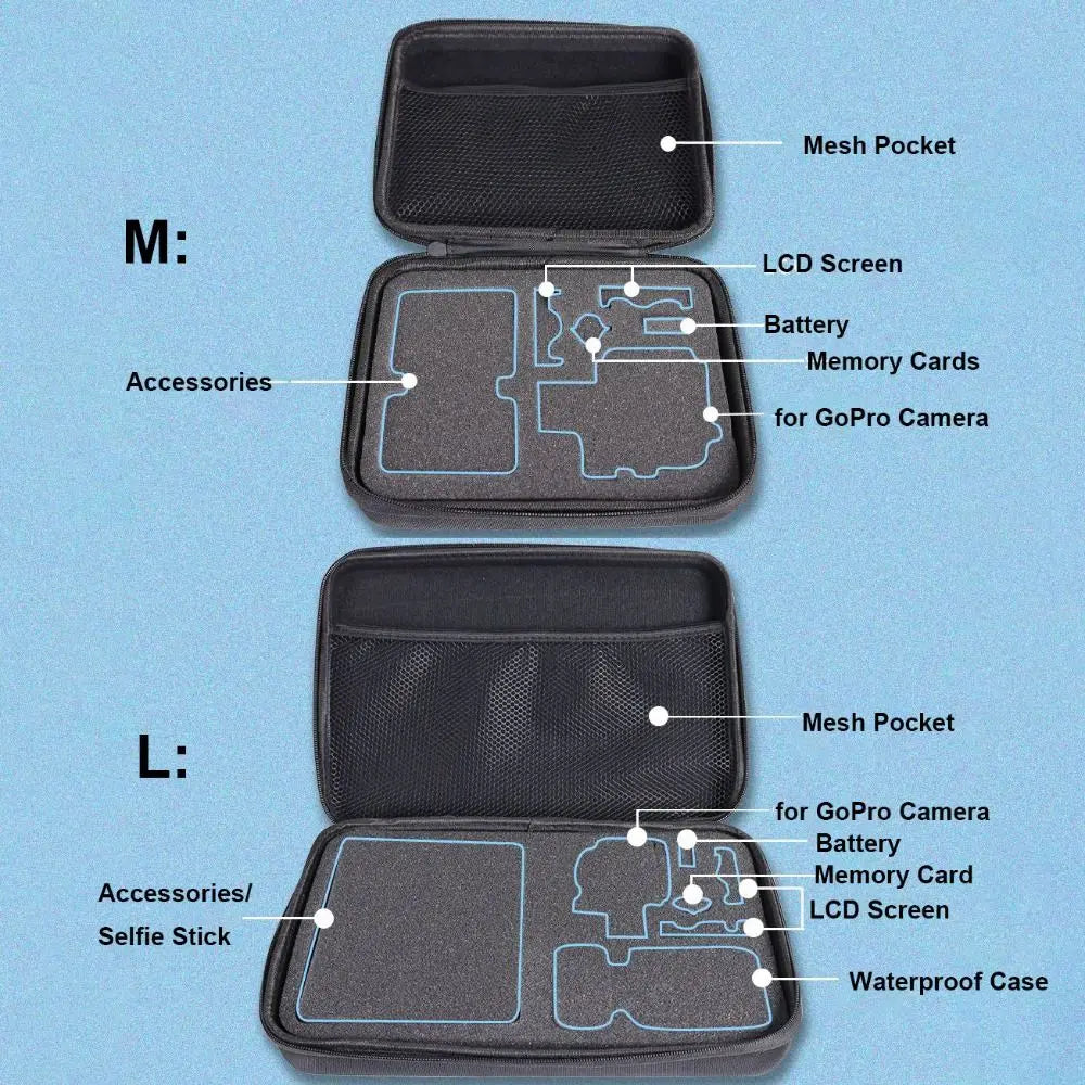 Shockproof EVA Action Camera Bag for GoPro, DJI & SJCAM Camera Storage Bag HIP