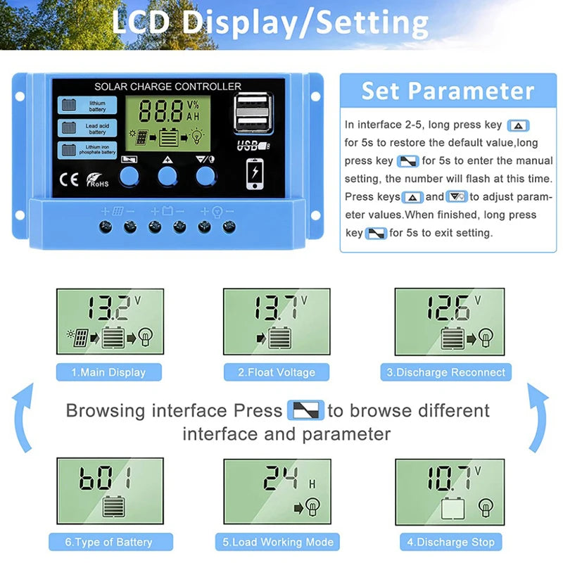 PWM Solar Charge Controller 10A 20A 30A 12V/24V LCD Dual USB Solar Charge Controller HIP