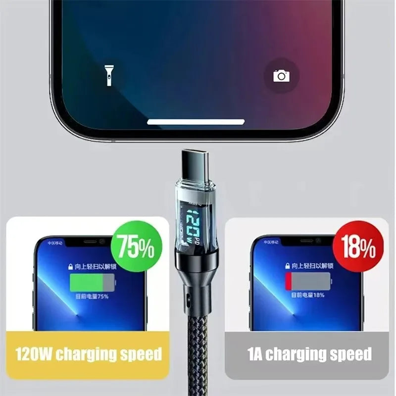 120W USB-C Fast Charging Cable with Digital Display | HIP USB-C Charging Cable HIP