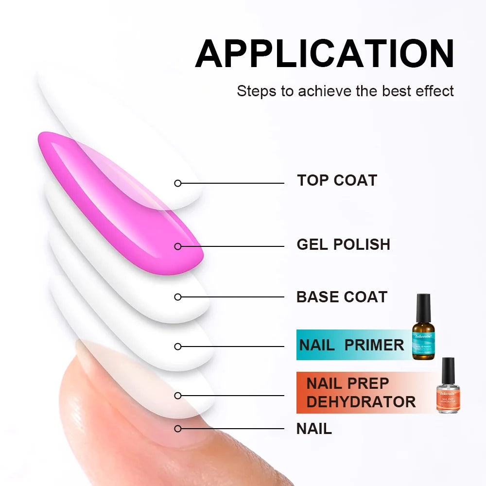 2Pcs 15ml Nail Primer Fast Air Dry Prep Dehydrator For Nail Soak Off Base Primer Gel First Nails Gel for Manicure Tools HIP