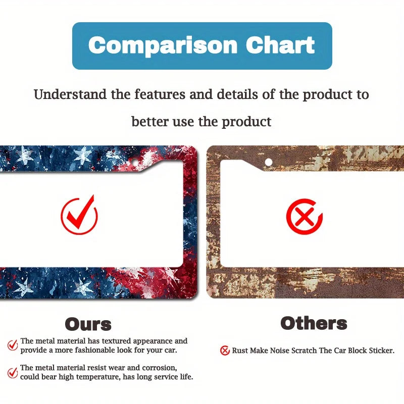 Metal License Plate Frame – Red White & Blue Flag Design License Plate Frame HIP