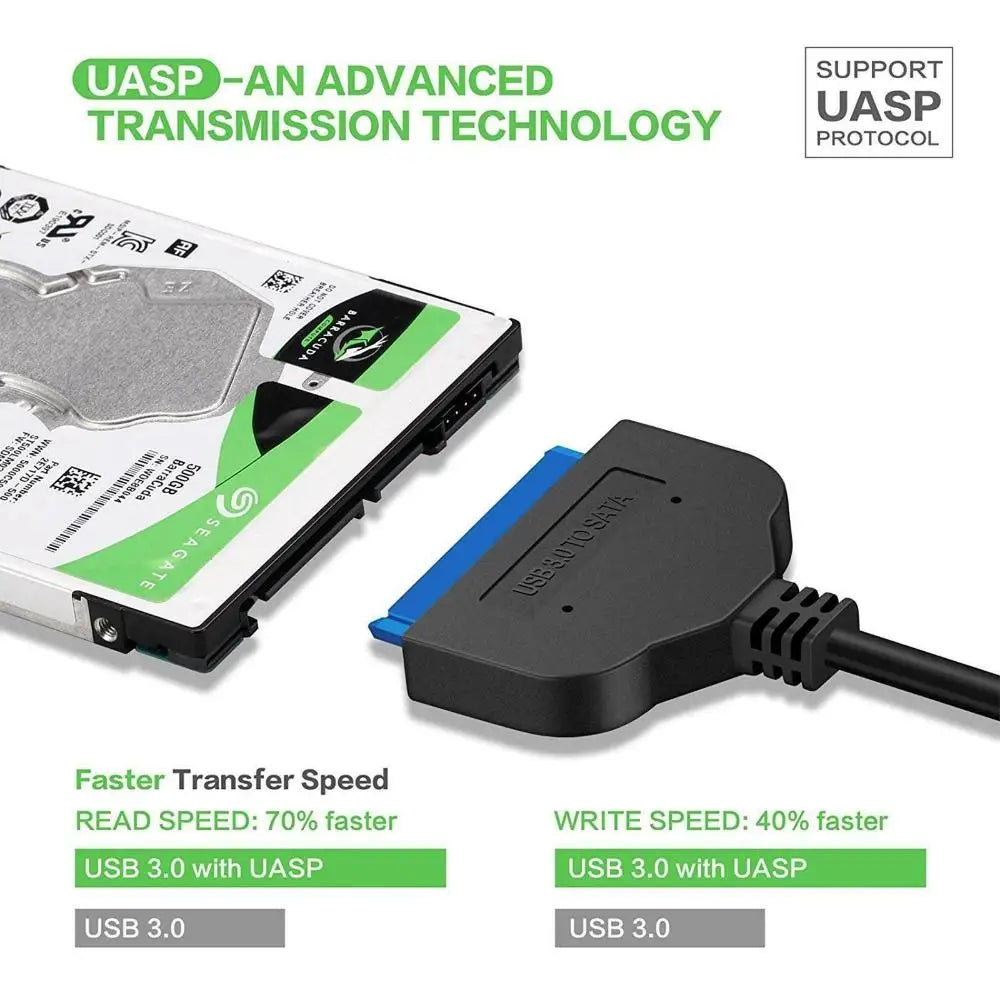 USB 3.0 to SATA Adapter Cable for 2.5" HDD & SSD | HIP SATA Adapter Cable HIP