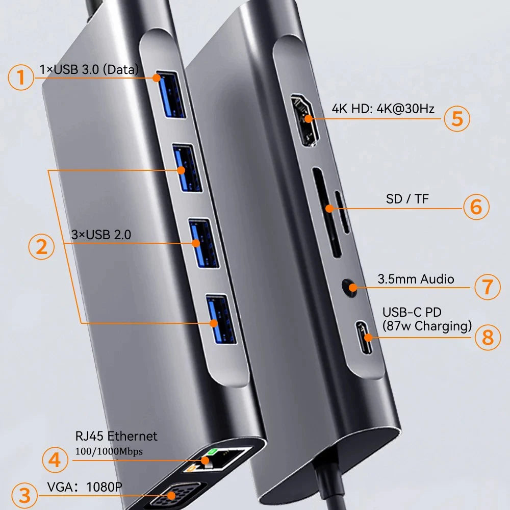 KEBIDUMEI 11-Port USB-C Docking Station Hub – 4K HDMI, PD USB-C Docking Station HIP