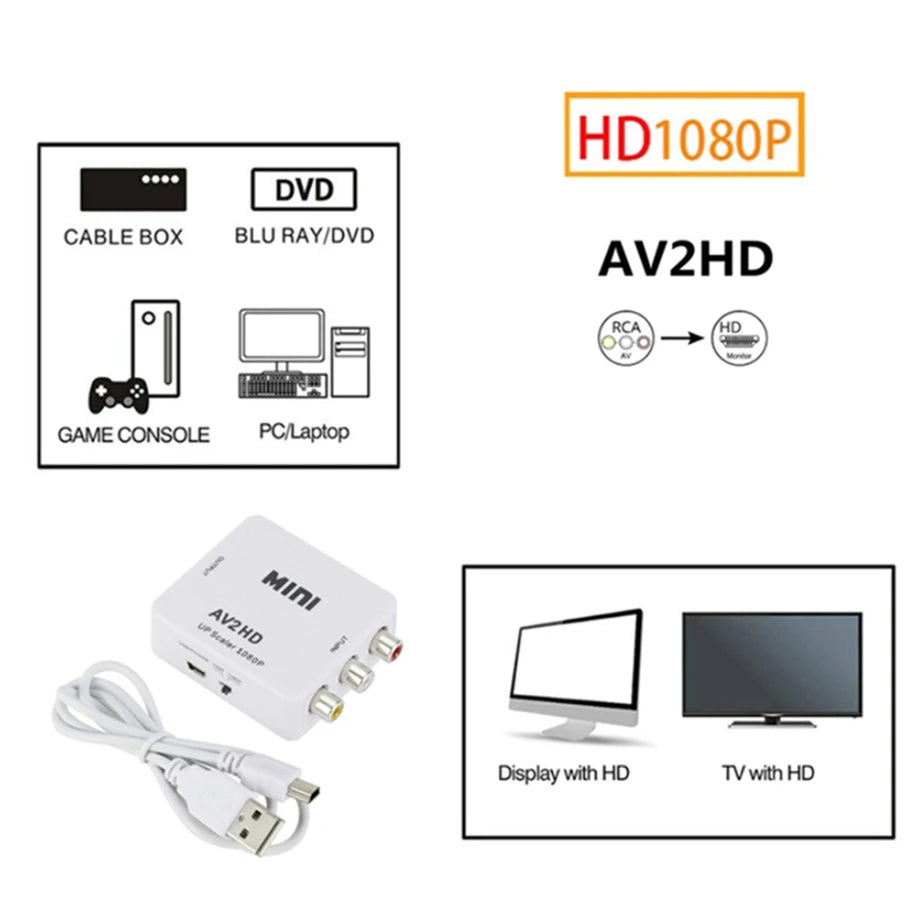 HDMI to AV Converter Adapter – Plug & Play for Game Console & Camera HDMI Signal Converter HIP