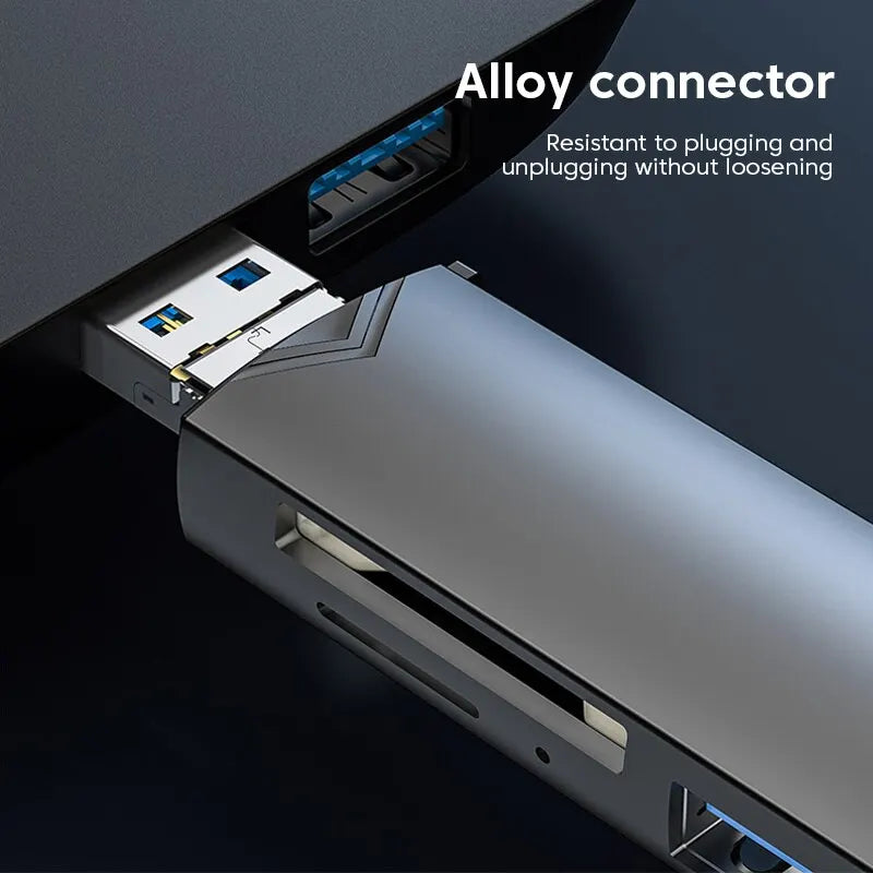 6-in-1 USB 3.0 Card Reader – SD, TF, Type-C & Micro USB USB Card Reader HIP