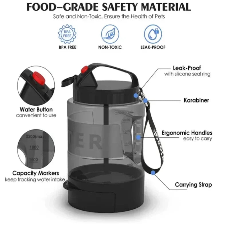 2.2L Portable Dog Water Bottle & Travel Bowl – BPA-Free 77oz Dog Travel Water Bottle HIP