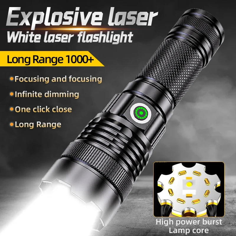 ESMARTER 2300LM Zoomable Waterproof LED Flashlight | Stepless Dim LED Flashlight HIP