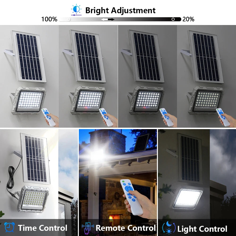 YNL 60W LED Flood Light IP65 Waterproof Outdoor Spotlight Outdoor LED Floodlight HIP