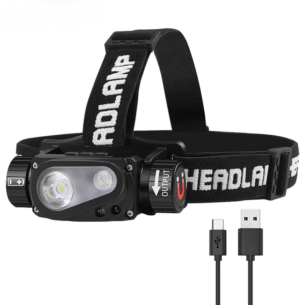 LED Sensor Headlamp 1000LM USB-C Rechargeable – Magnetic LED Headlamp HIP