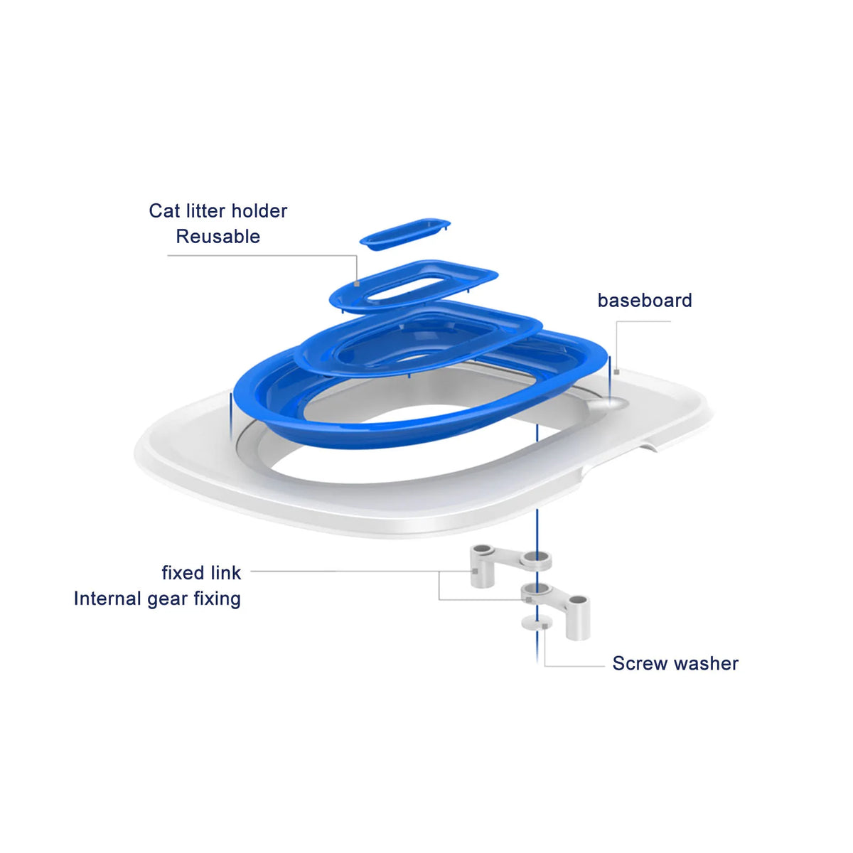 Cat Toilet Training Kit Universal Reusable Environmentally Friendly Cat Toilet Trainer for Pet Cleaning HIP