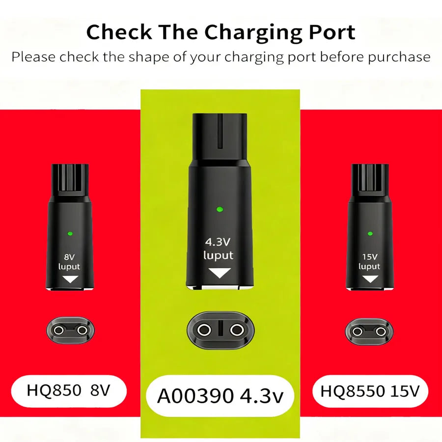 USB-C 4.3V Shaver Charger for Philips Norelco OneBlade A00390 Shaver Charging Adapter HIP