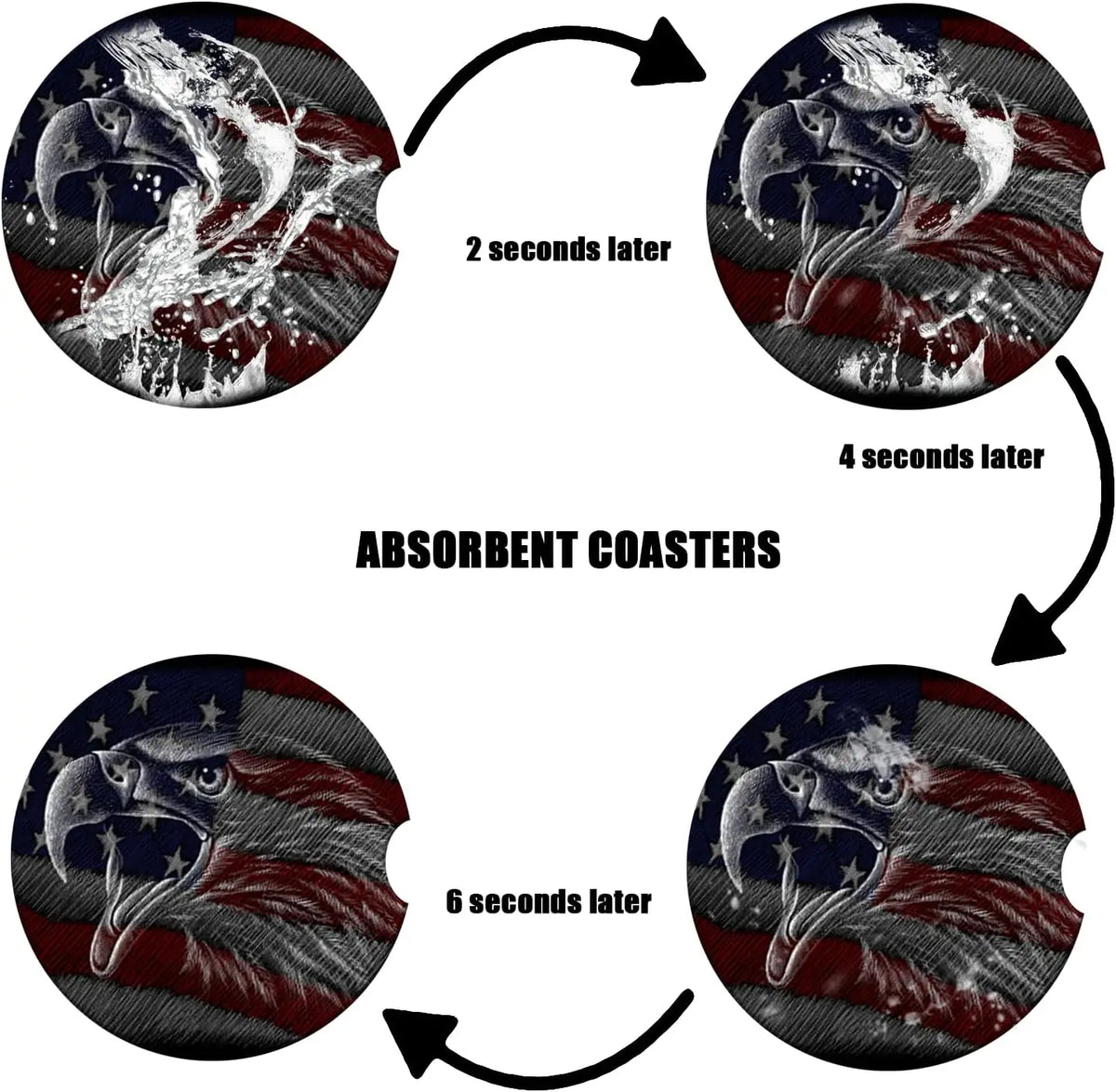 American Flag Eagle Ceramic Car Cup Holder Coasters – Set of 2 Car Cup Holder Coaster HIP
