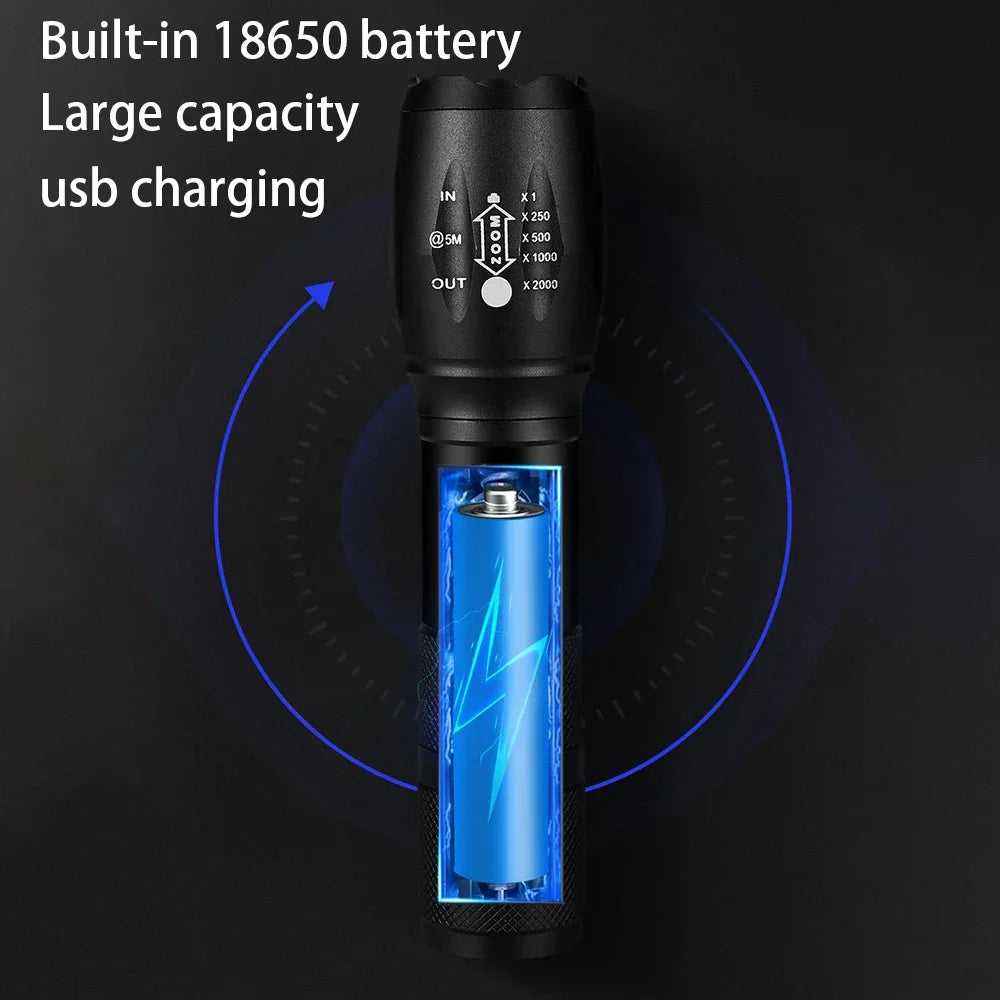 ESMARTER 1200LM USB Rechargeable LED Flashlight – Zoomable LED Flashlight HIP