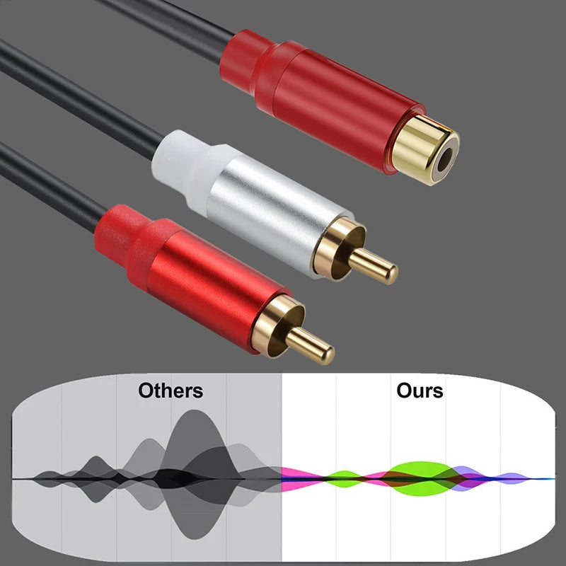 RCA Splitter 1 in 2 Out Male to Female Audio Adapter RCA Audio Adapter HIP
